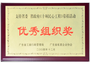 工商局省华体会体育提现协会颁发的“十项民心工程募捐优秀组织奖”